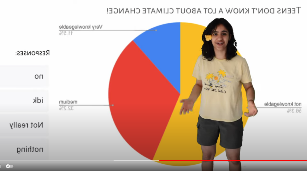 视频截图显示了Deja, 一位地球Gen青年研究员站在一个巨大的饼状图前，上面显示了青少年对气候变化的了解程度.